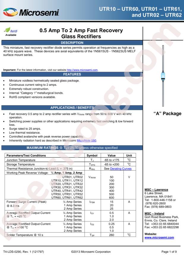 MICROCHIP UTR31