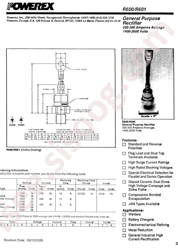 Powerex Inc. R6000830XXYA