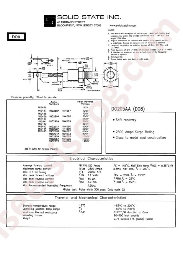 Solid State System 1N4591