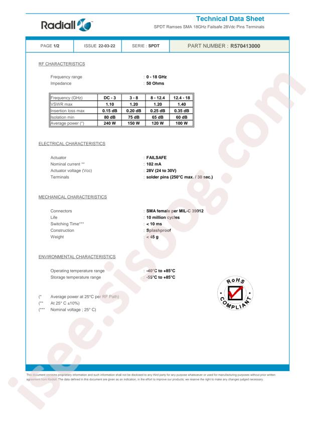Radiall R570413000
