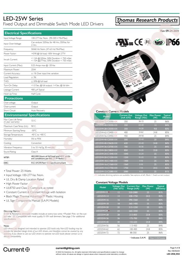 HUBBELL LED25W-36-C0620