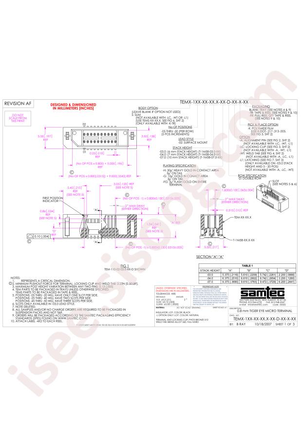 Samtec TEM-110-02-04.0-G-D-K-TR