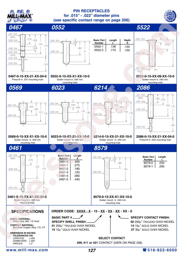 Mill-Max Mfg. Corp. 0461-5-15-01-11-14-04-0