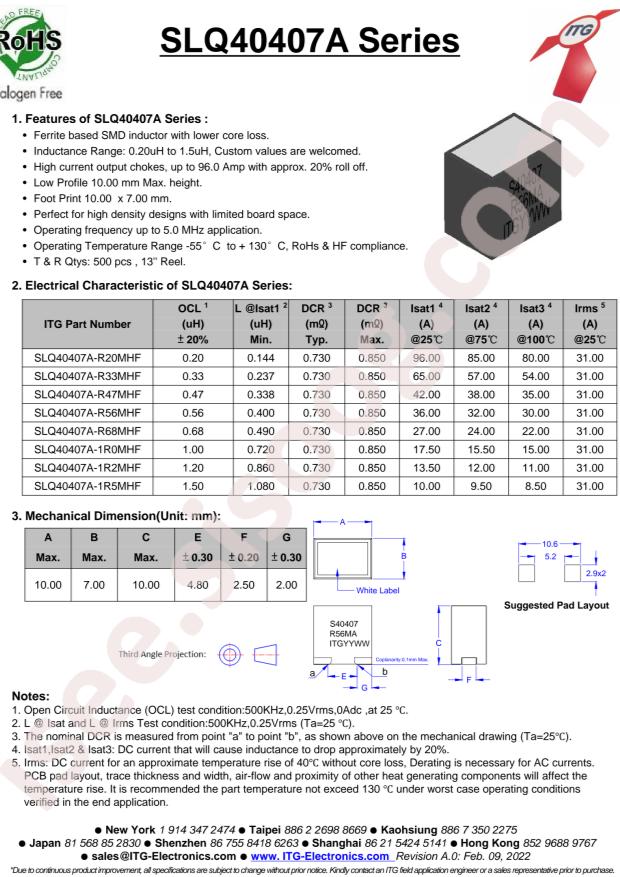 ITG Electronics, Inc. SLQ40407A-R56MHF