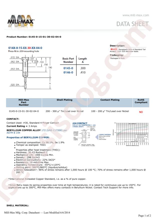 Mill-Max Mfg. Corp. 0145-0-15-01-30-02-04-0