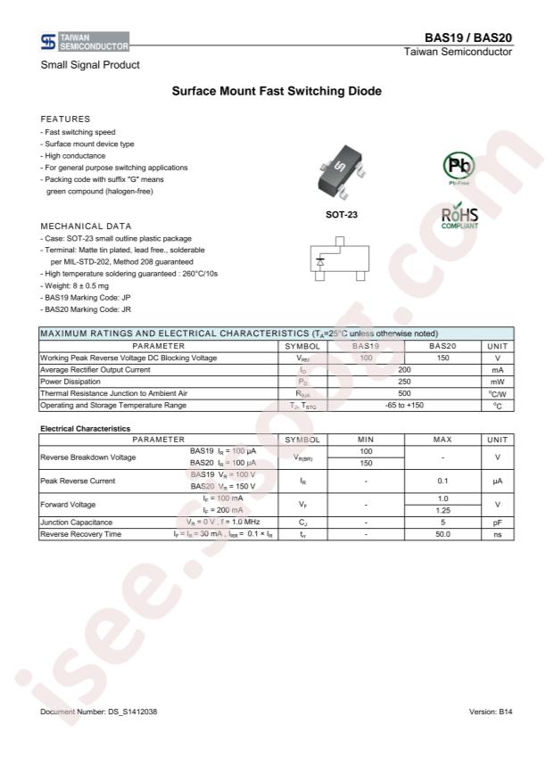 Taiwan Semiconductor BAS19 RFG