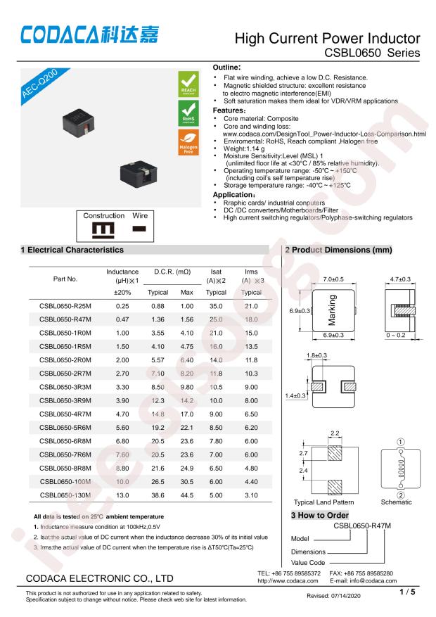 CODACA CSBL0650-4R7M