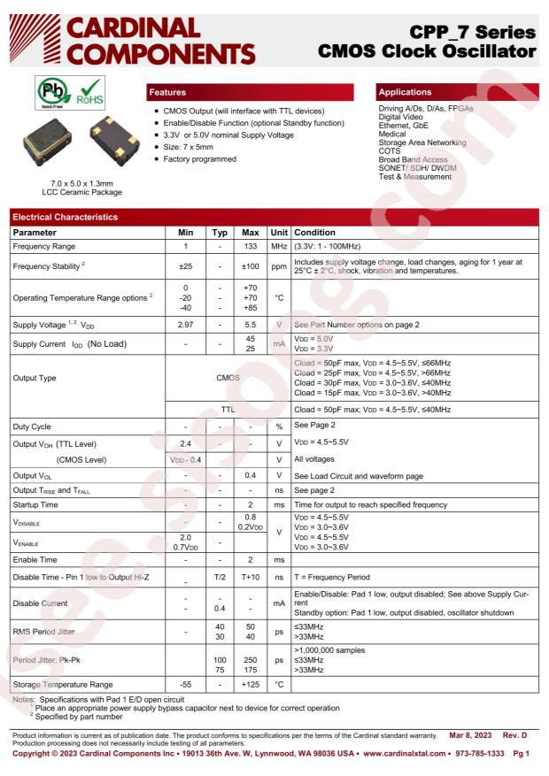 Cardinal Components CPPT7-HT5RP