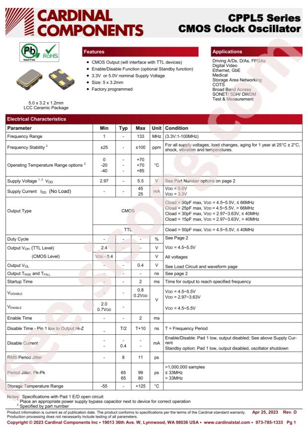 Cardinal Components CPPLT5-HT06P