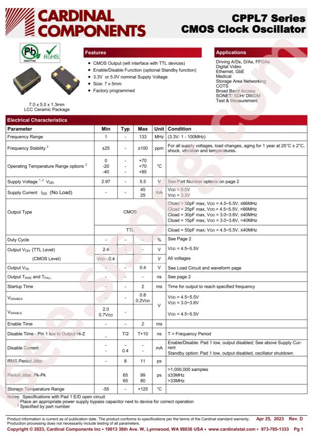 Cardinal Components CPPLC7-HZ7PP
