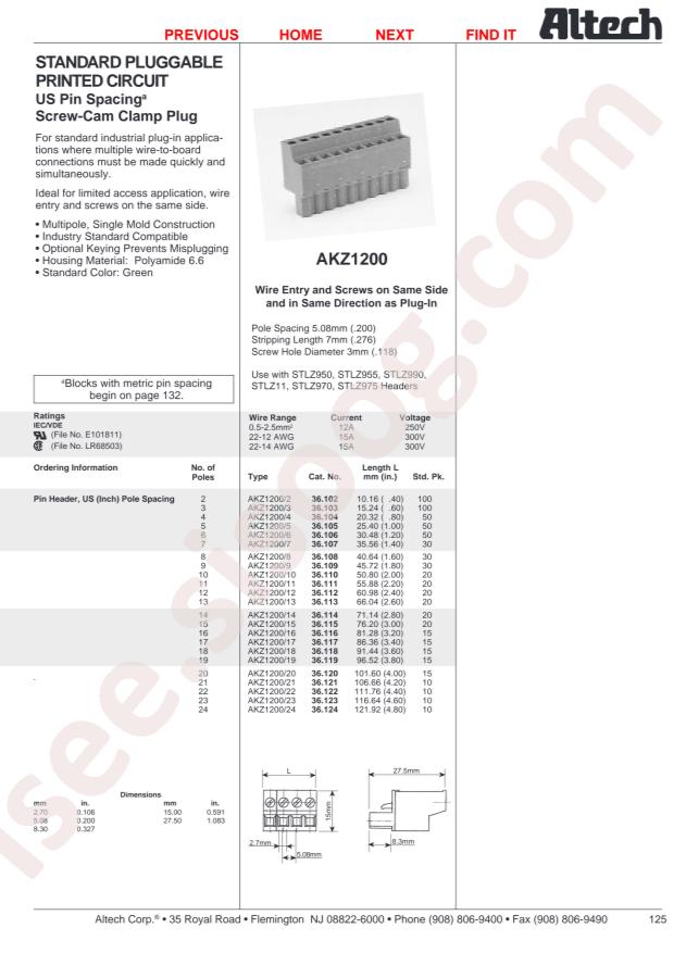 Altech 36.112
