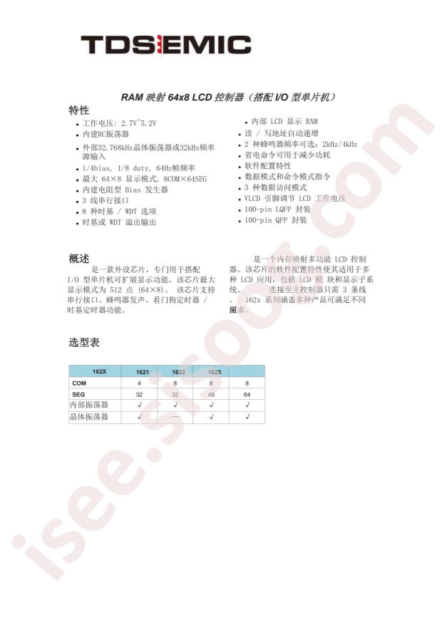 TDSEMIC HT1625-QFP100(14*20)-TD