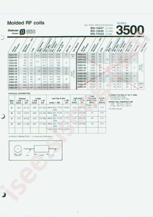 API Delevan 3500-06K