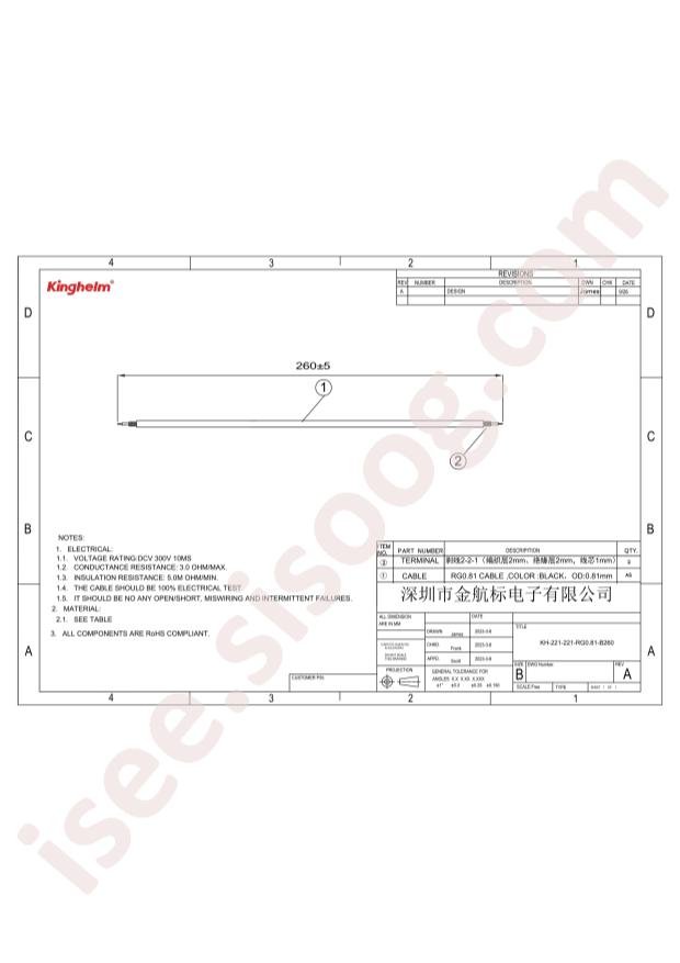 kinghelm KH-221-221-RG0.81-B260