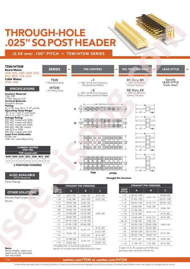 Samtec TSW-117-10-T-S-RE