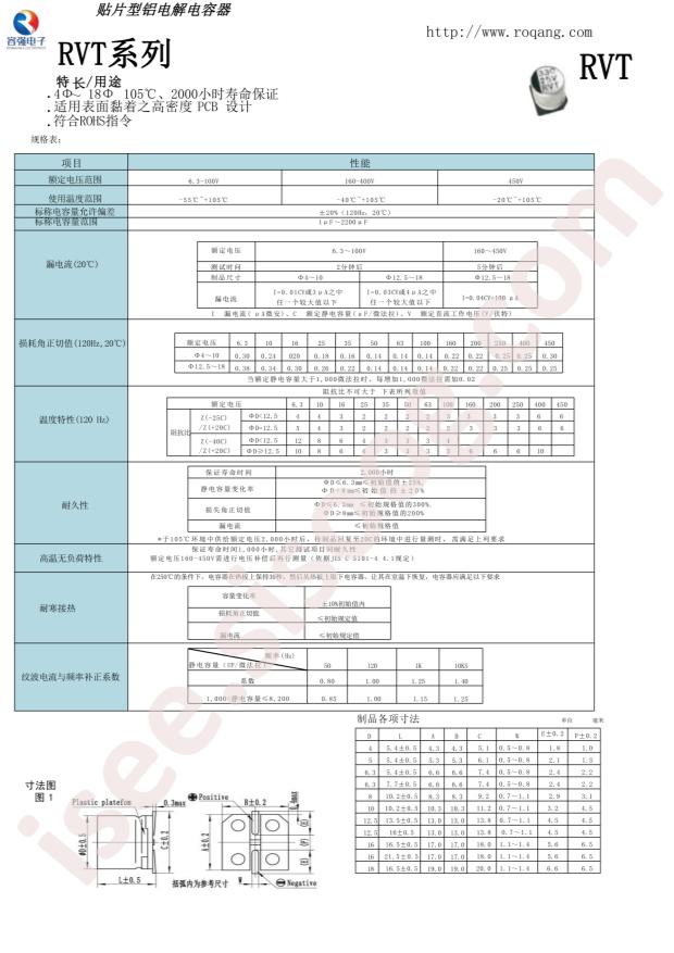 ROQANG RVT1C102M1010