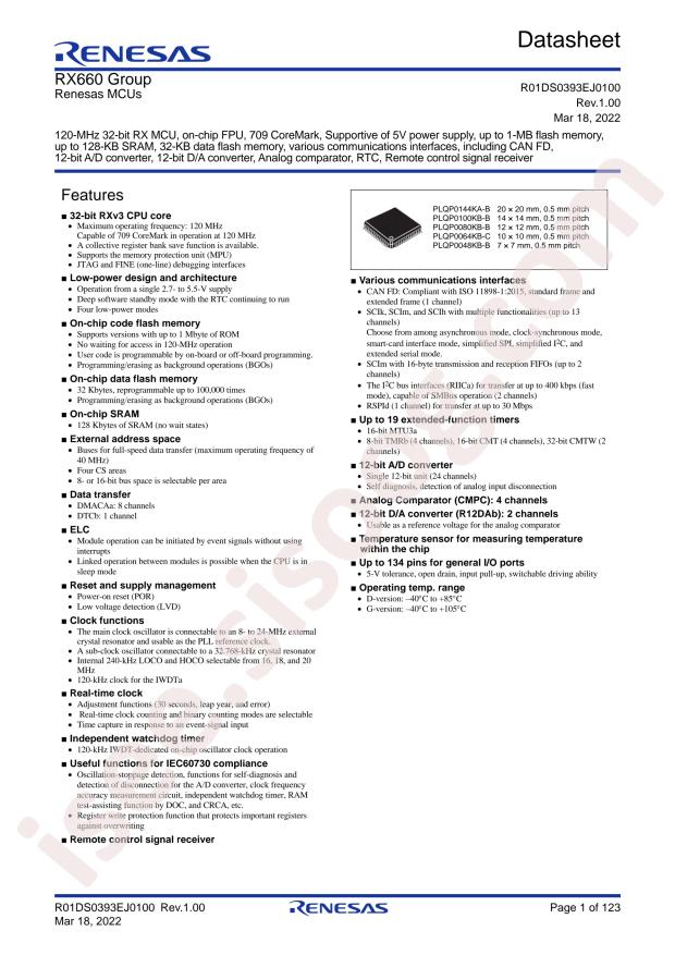 RENESAS R5F56604DGFB#30