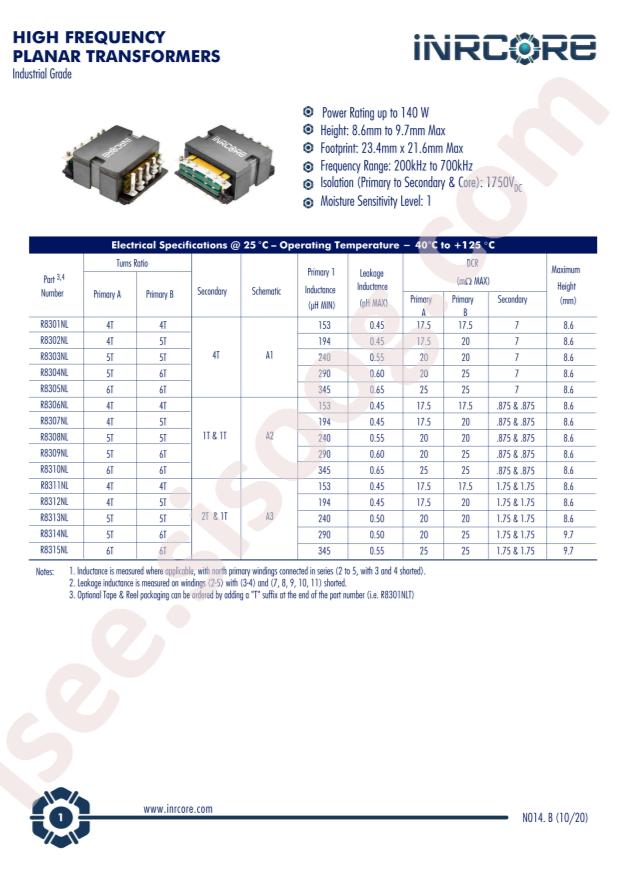 iNRCORE R8304NLT