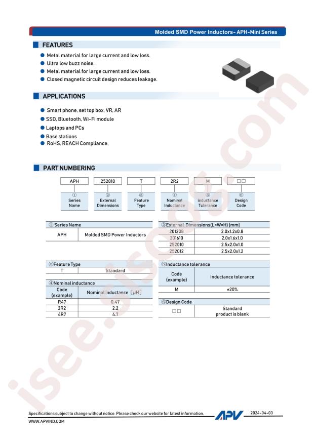 APV APH201610TR68M