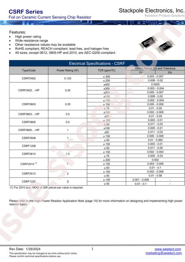 SEI(Stackpole Electronics Inc.) CSRF1206FT16L0