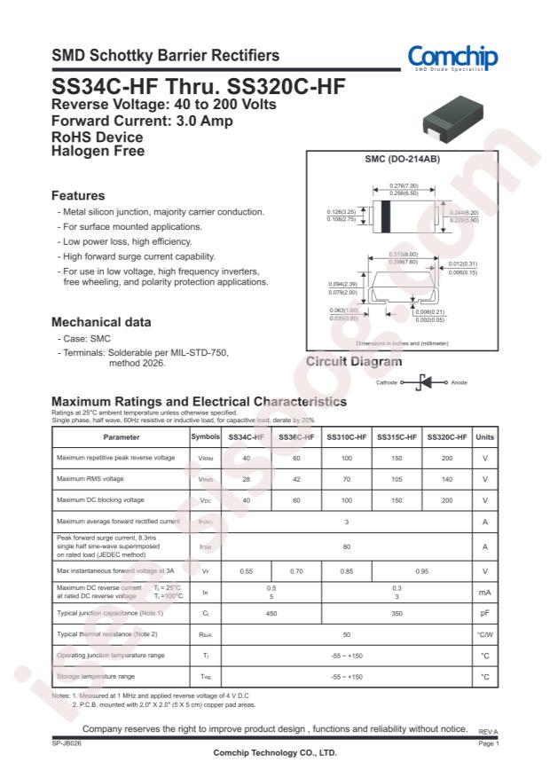Comchip SS315C-HF