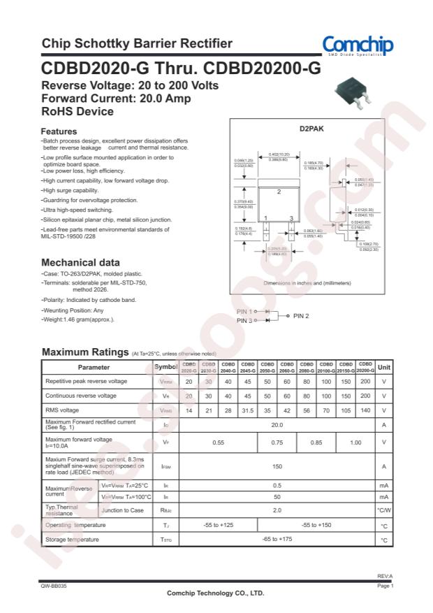 Comchip CDBD2040-G
