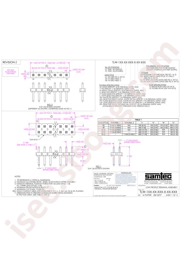 Samtec TLW-105-06-TM-S