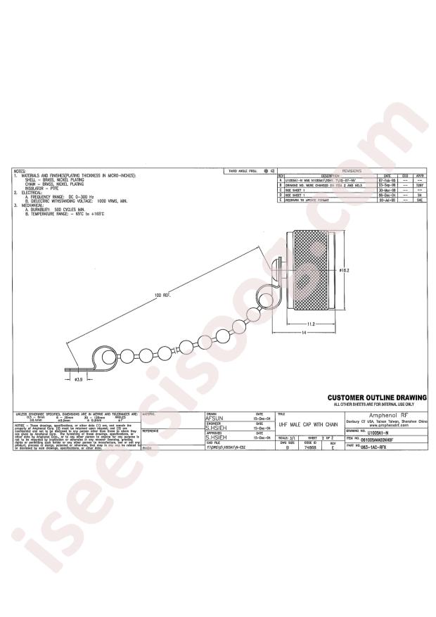 Amphenol 083-1AC-RFX