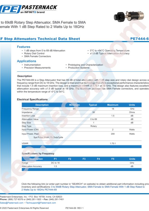 PASTERNACK PE7444-69
