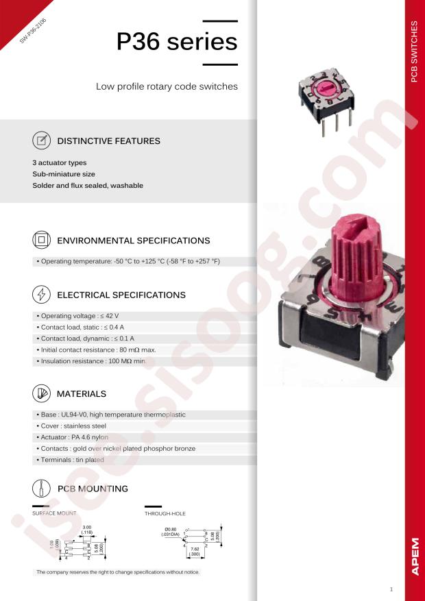 APEM P36806