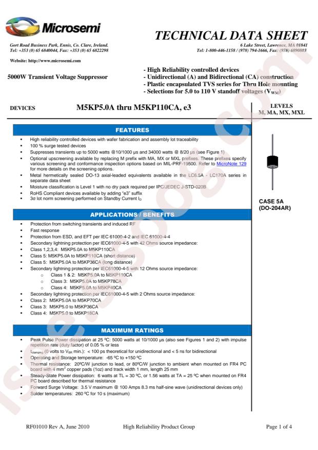 MICROCHIP M5KP90CA