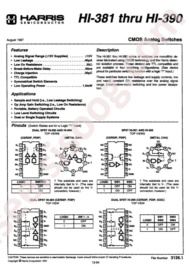 TI HI1-0384/883