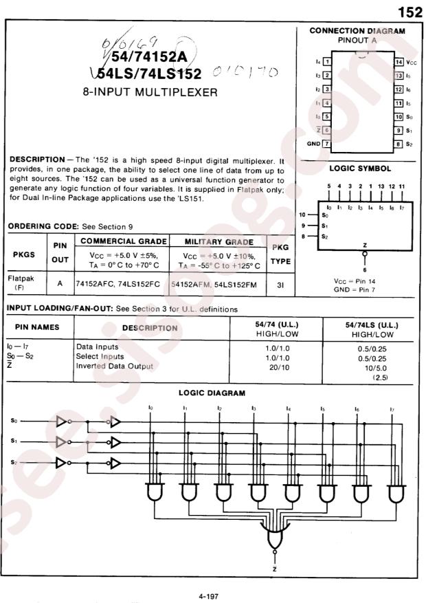 Rochester Electronics 54152AFM/B