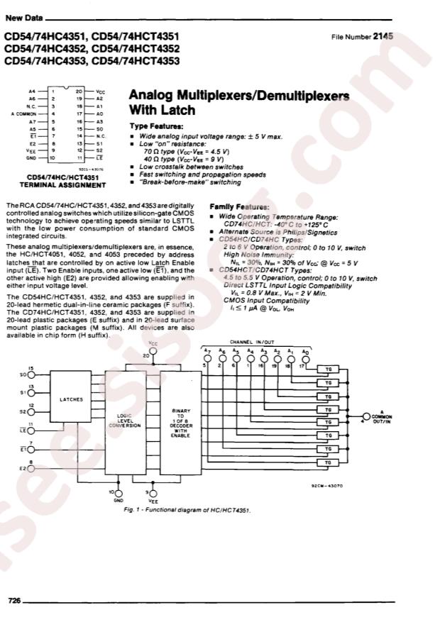 TI CD54HC4352F3A