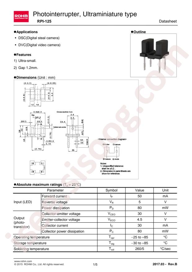 ROHM RPI-125