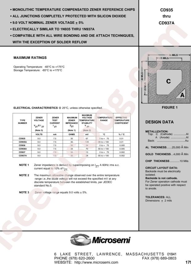 MICROCHIP CD937