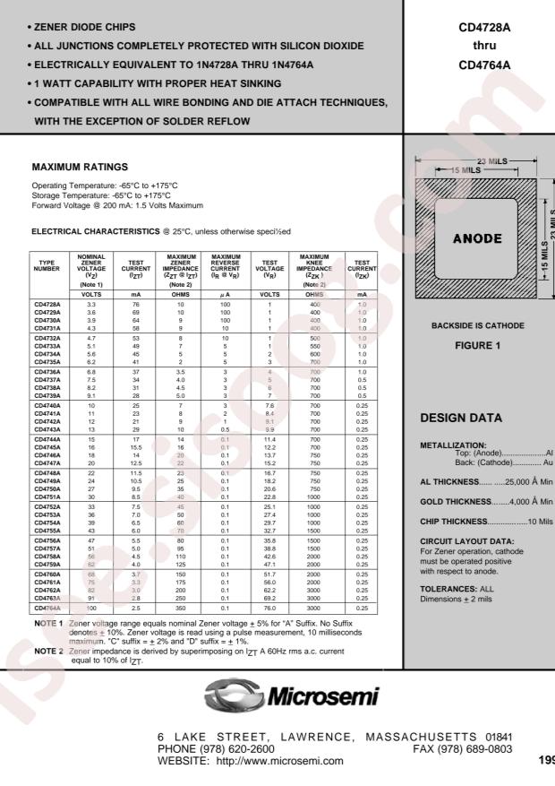 MICROCHIP CD4728