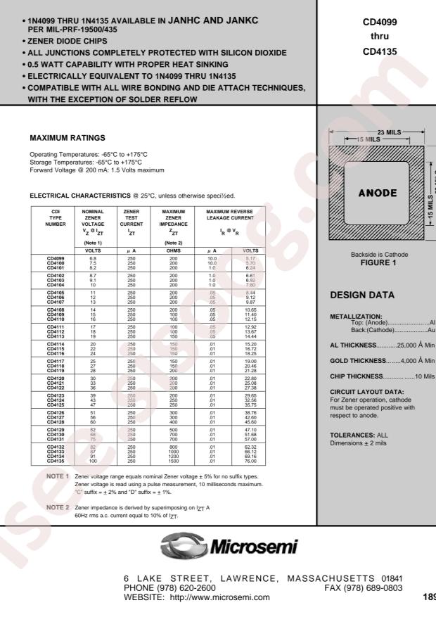 MICROCHIP CD4132
