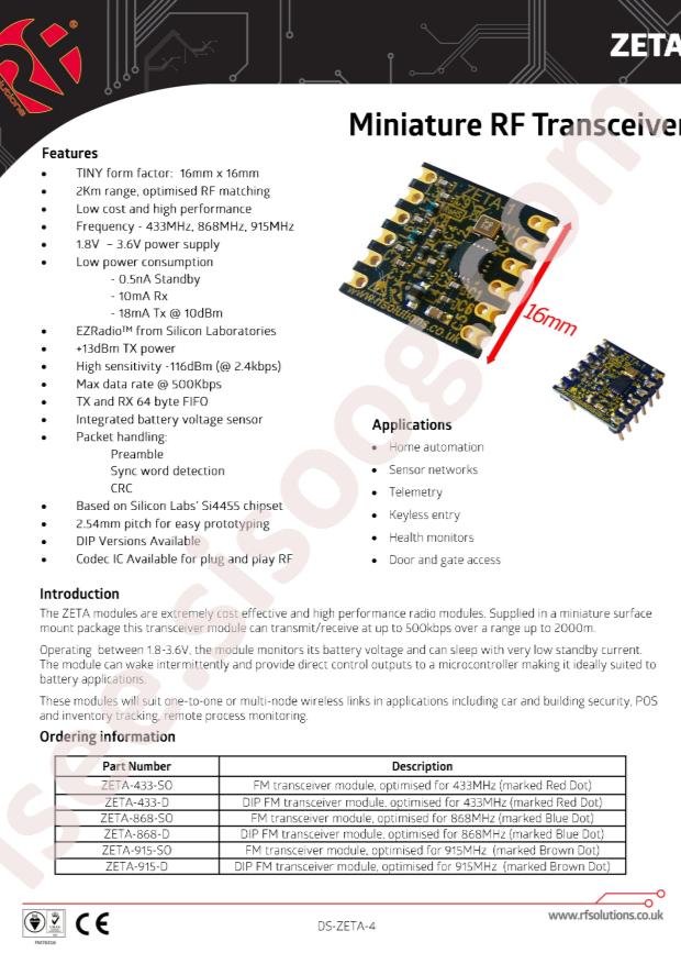 RF Solutions ZETA-868-D