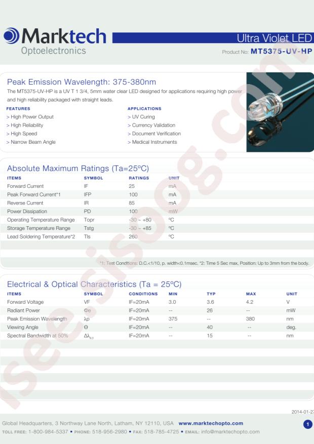 Marktech Optoelectronics MT5375-UV-HP