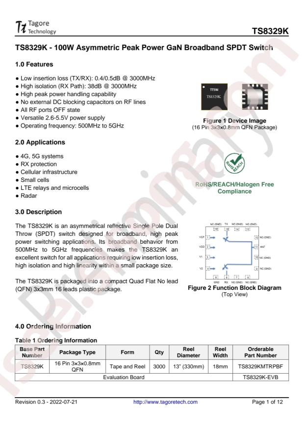 Tagore Technology TS8329K