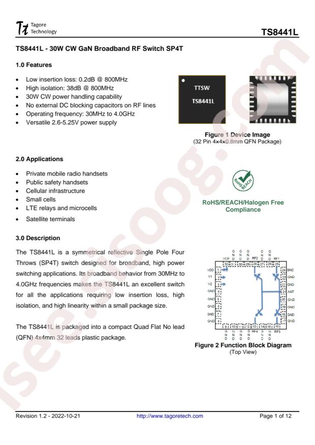 Tagore Technology TS8441L