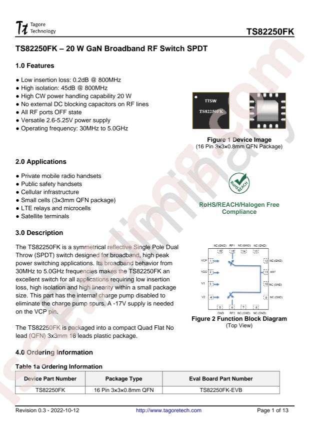 Tagore Technology TS82250FK