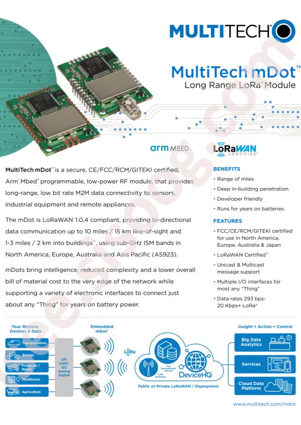 MultiTech AN868-915A-1HRA