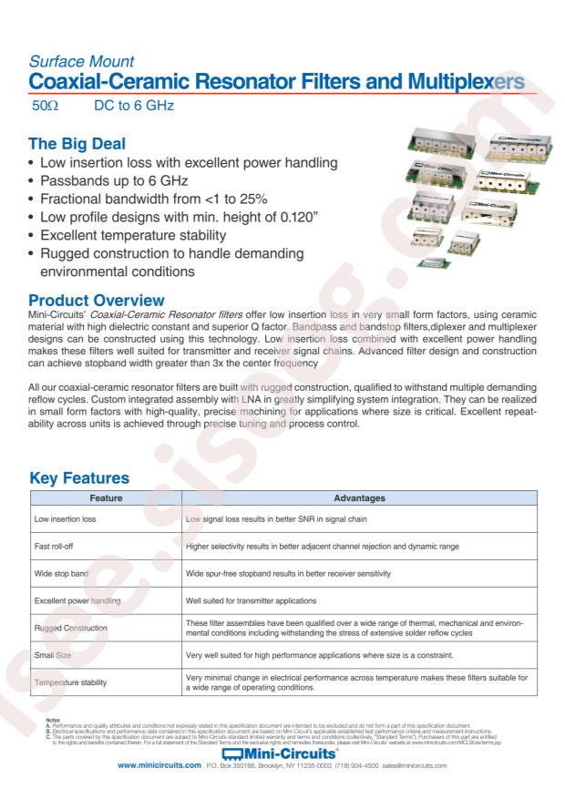 Mini-Circuits CBP-1183A+