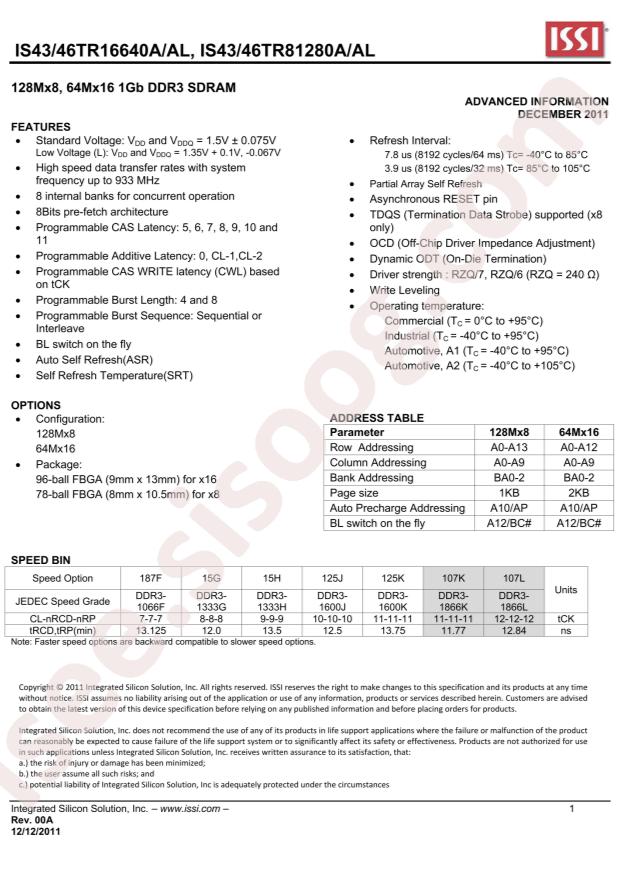 ISSI IS43TR16640AL-125JBLI-TR