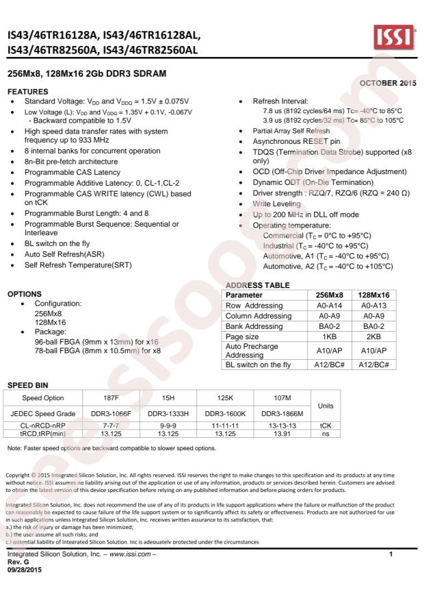 ISSI IS46TR16128A-15HBLA1-TR