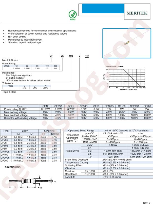 Meritek CF50-7R5JTR