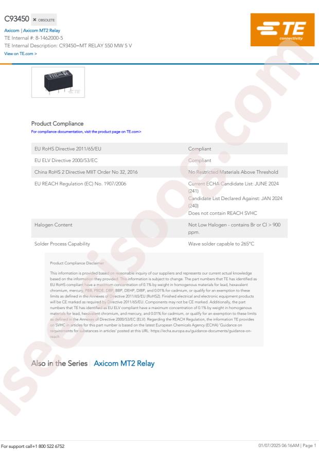 TE Connectivity 8-1462000-5