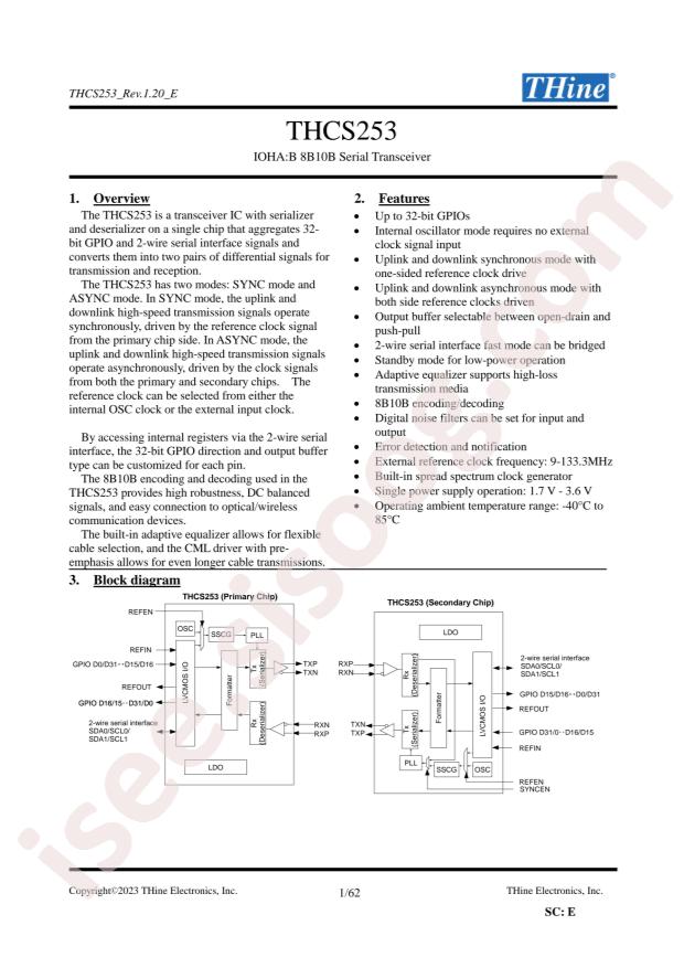 THine Elec THCS253-B